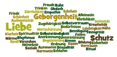 Bedürfniswörter